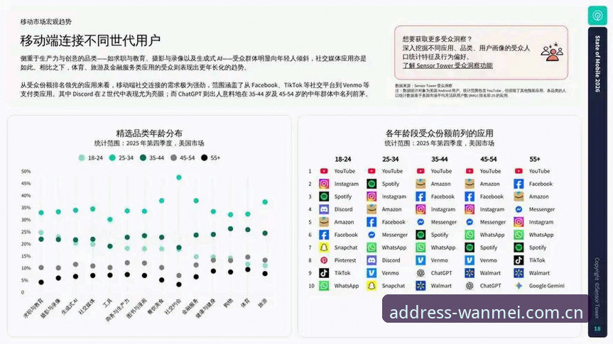 揭秘完美体育地址首页：那些没人告诉你的数据真相
