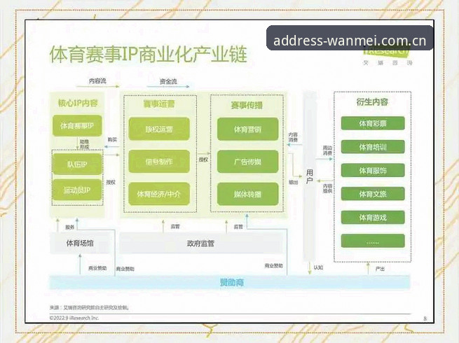 揭秘完美体育地址首页：CN赛程推送背后的数据链路，你不一定知道的那些事